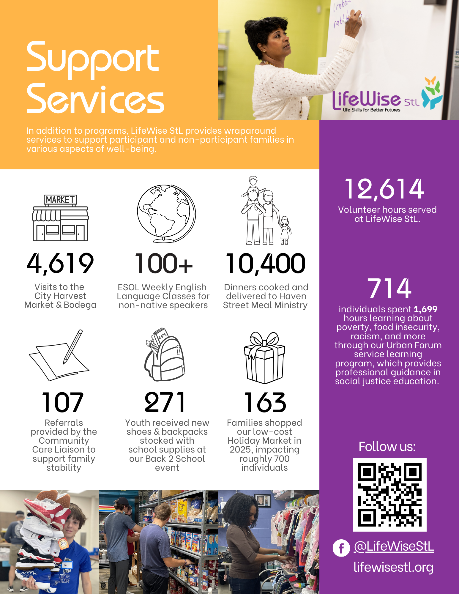 2025 Page 4 Year in Review Summary of Impact LifeWise StL